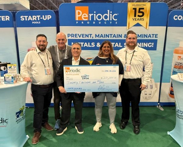 Periodic Products Inc SIS 2026 check presentation